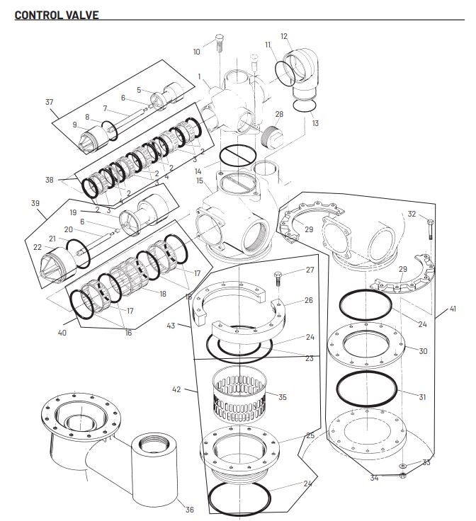 Water treatment parts and equipment
