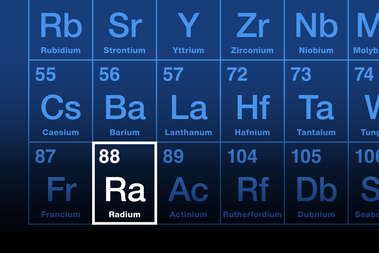 Radium and uranium radioactive contamination testing in groundwater