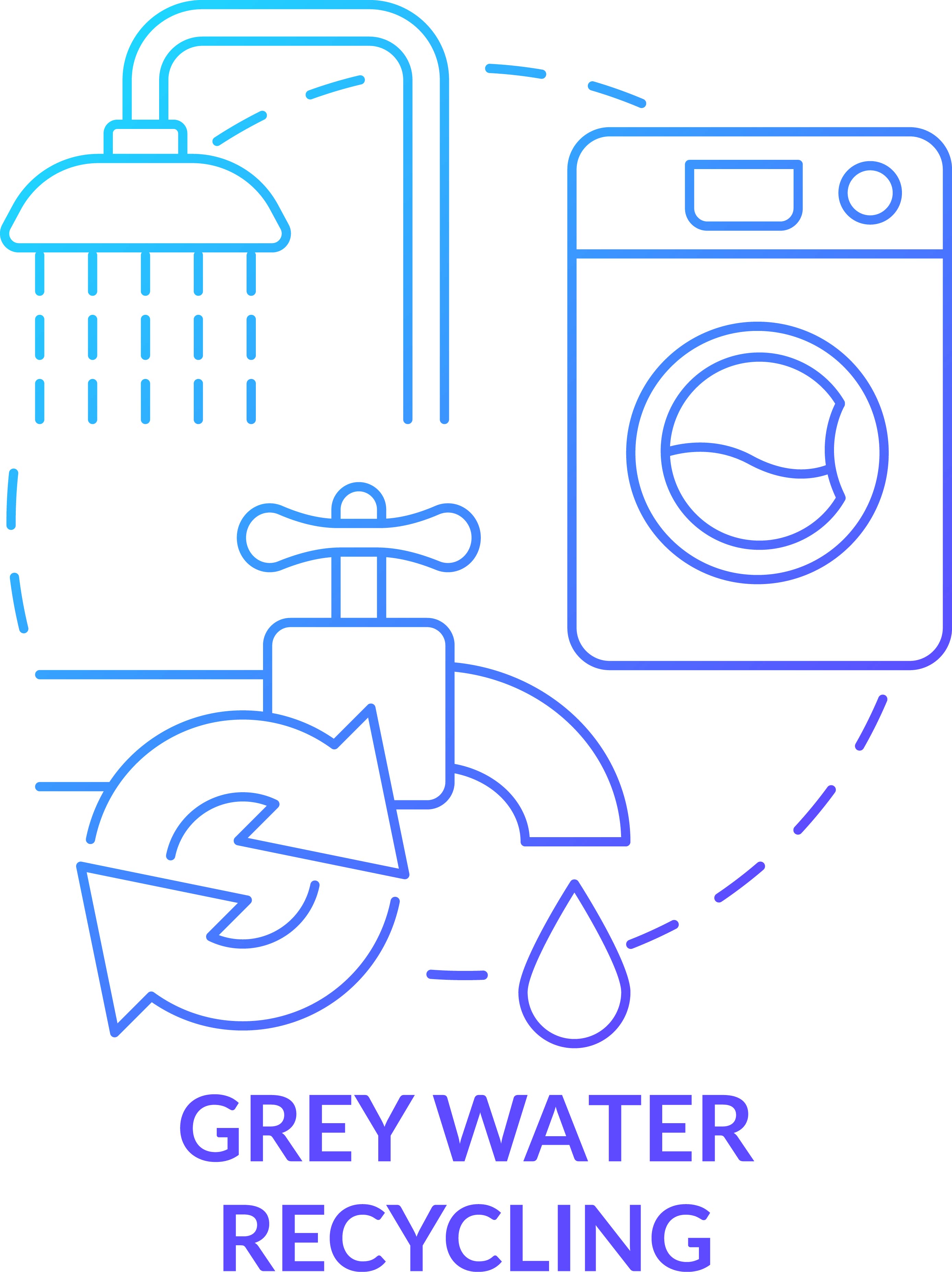 Greywater treatment and recycling system for water reuse