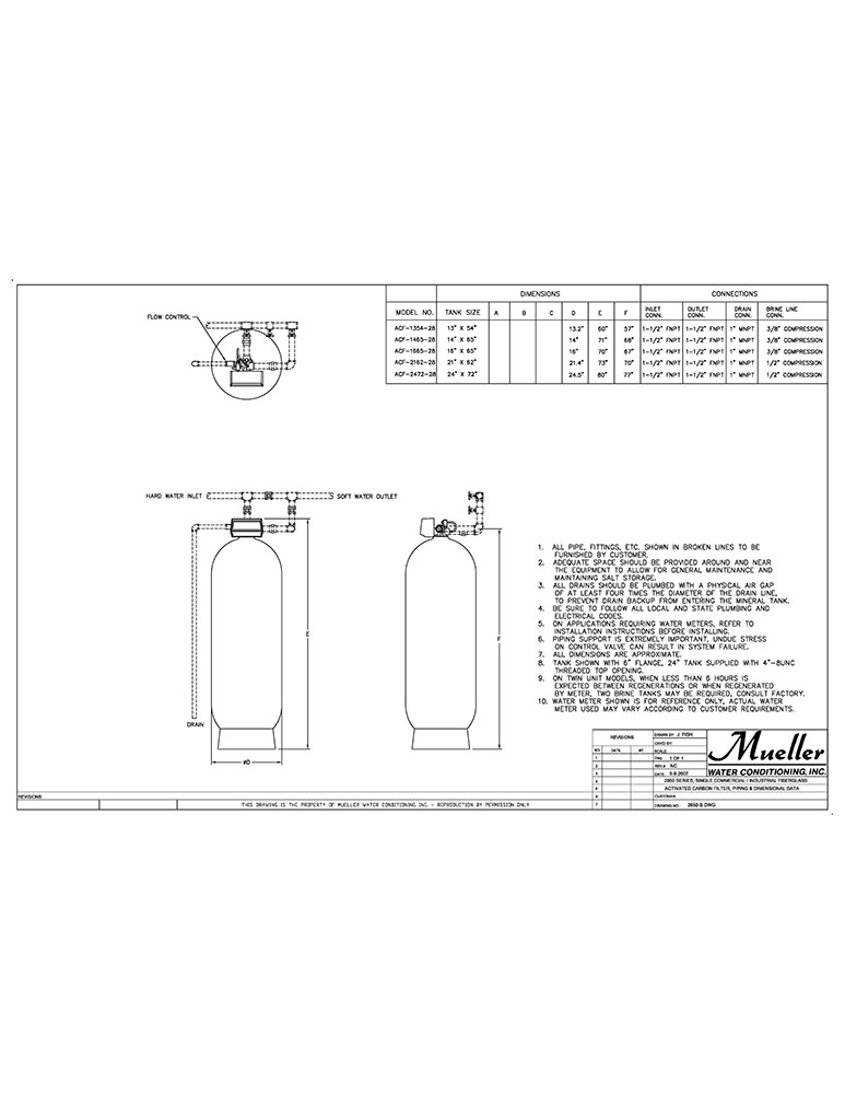 Preview of 2850-S_ACTIVATED CARBON FILTER