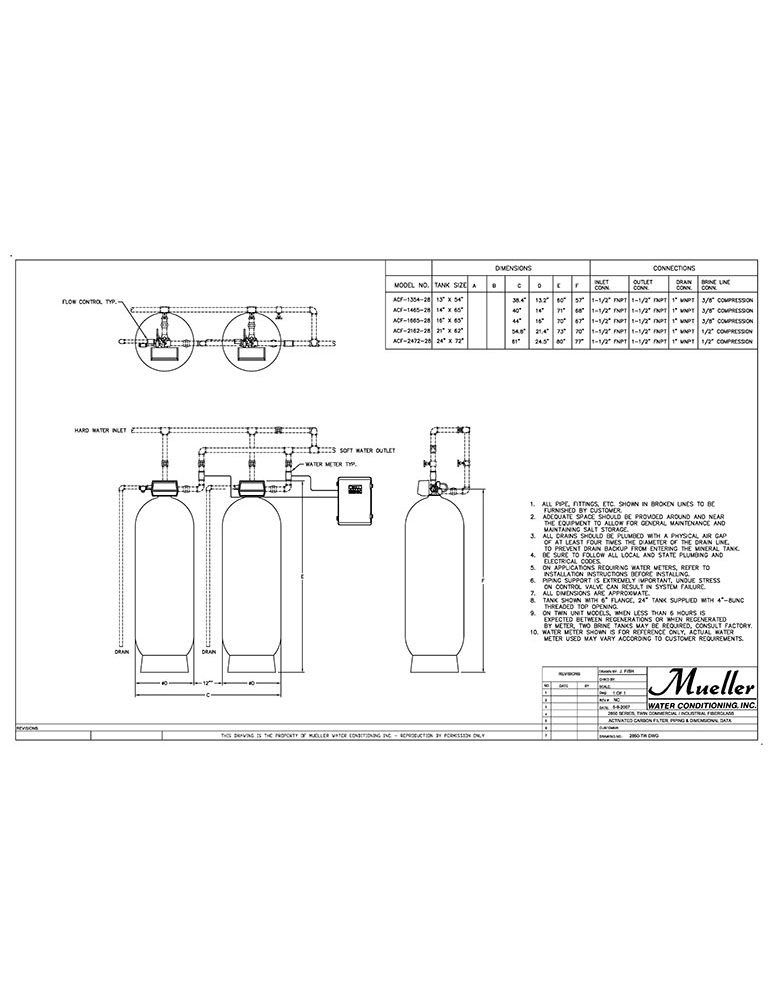 Preview of 2850-TW_ACTIVATED CARBON FILTER