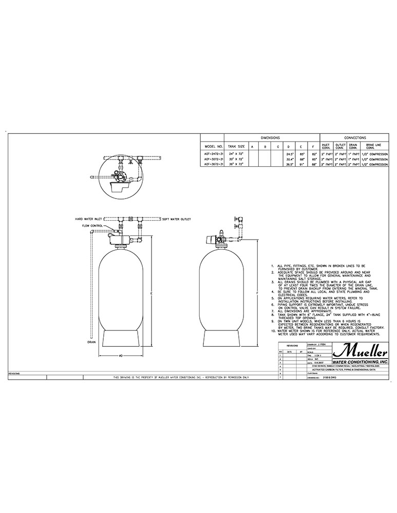 Preview of 3150-S_ACTIVATED CARBON FILTER