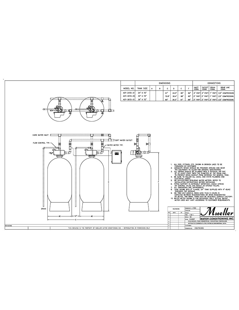 Preview of 3150-TW_ACTIVATED CARBON FILTER