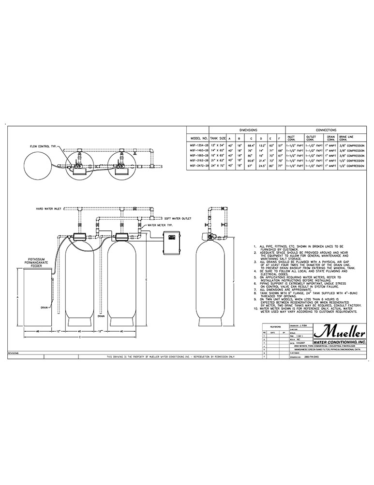 Preview of 2850-TW_MANGANESE GREEN SAND FILTER